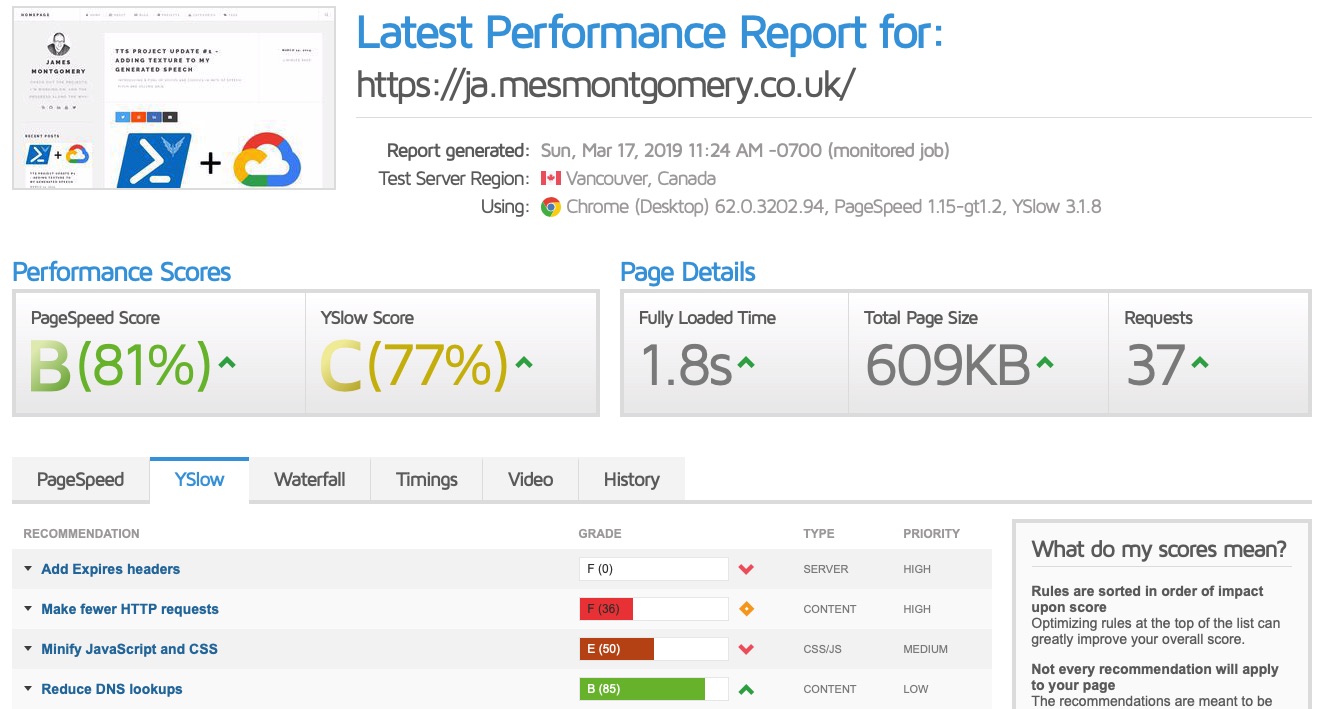 Point in time report for ja.mesmontgomery.co.uk