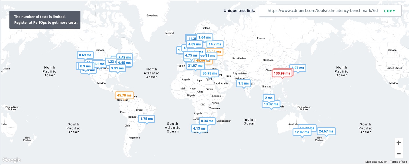 Amplify Global Latency via CDNperf